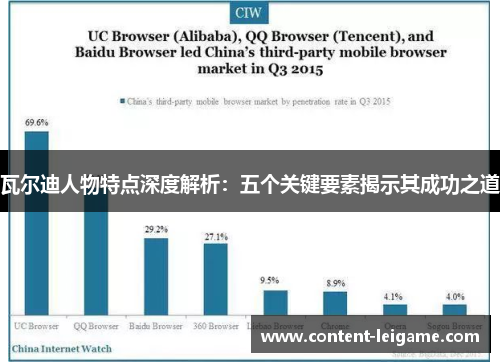 瓦尔迪人物特点深度解析：五个关键要素揭示其成功之道