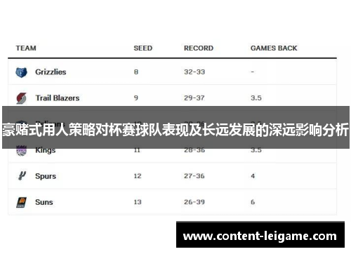 豪赌式用人策略对杯赛球队表现及长远发展的深远影响分析