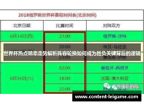 世界杯热点赔率走势解析阵容轮换如何成为胜负关键背后的逻辑