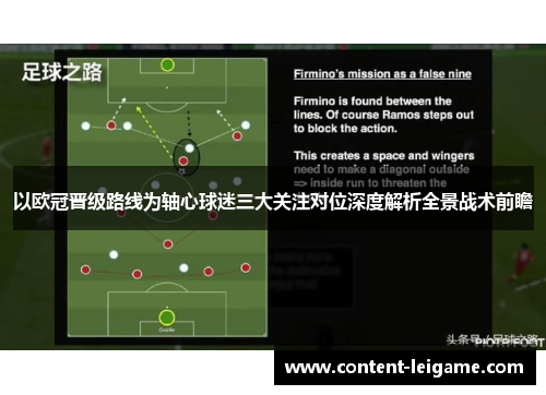 以欧冠晋级路线为轴心球迷三大关注对位深度解析全景战术前瞻