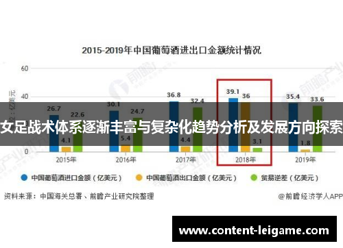 女足战术体系逐渐丰富与复杂化趋势分析及发展方向探索 女足战术体系逐渐丰富与复杂化趋势分析及发展方向探索